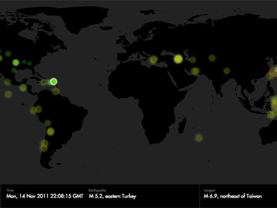 7 Days / Earthquakes p2 earthquake processing