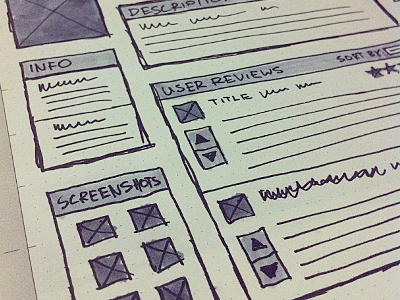 App Page for some new social project sketch ui wireframe