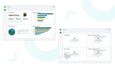 Data available/not available dashboard data emptystate nodata ui