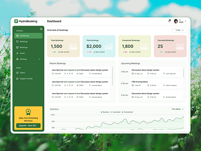 Booking Dashboard for WordPress plugin admin panel admin ui appointment appointment ui booking dashboard booking platform booking ui crm dashboard dashboard ui design landing page landing page design saas saas landing page saas ui saas ui design ui ui ux ux