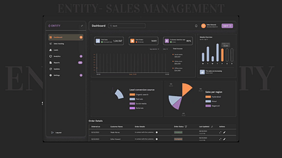 Entity- Sales management dashboard animation dark mode dashboard graphic design ui ux