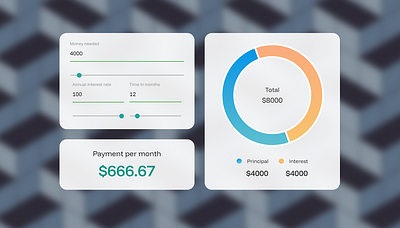 Loancalc app calculator loan calculator ui website