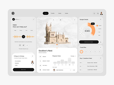 Travel management Dashboard ai powered clean design dashboard dashboard design design graphic design management platform product design tourism app travel dashboard travel interface travel management travel planning travel tech ui ui design ux ux design web
