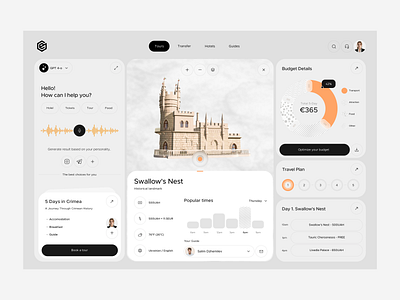 Travel management Dashboard ai powered clean design dashboard dashboard design design graphic design management platform product design tourism app travel dashboard travel interface travel management travel planning travel tech ui ui design ux ux design web