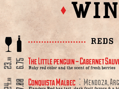 Decision Menu menu wine