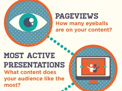 Slideshare Info Graphic 4 column five info graphic slideshare