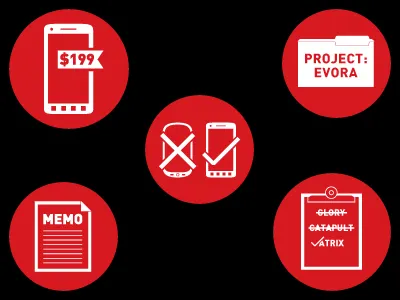 Engadget smartphone timeline icons infographic timeline vector