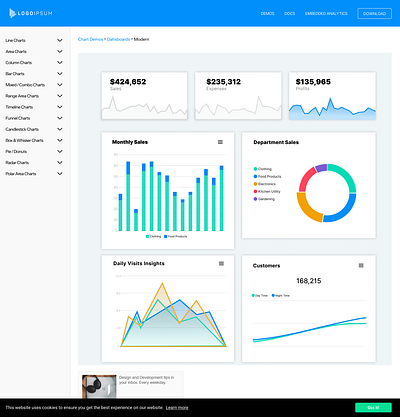 Dashboard Sample analytics dashboard design figma ui ux website wireframe