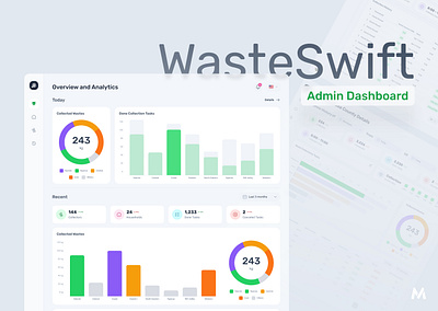 WasteSwift Admin Dashboard admin dashboard figma ui ux web application