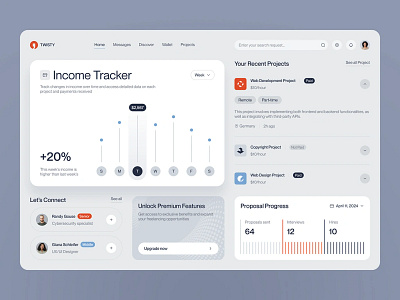 Dashboard for a Finance SaaS - Twisty figma figma design figma uiux ui ui design ux ux design