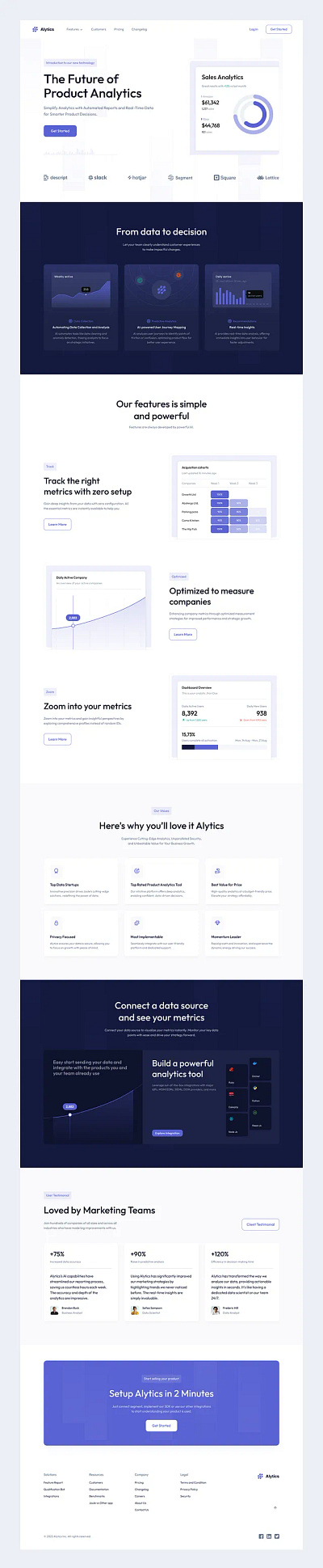 Alytics - Landing Page animation branding figma ui ui design ui ux ux ux design