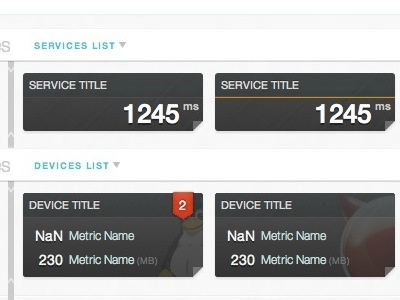 HTML prototype dashboard serverdensity