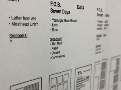 This is going to be awesome fob mag map tablet wire