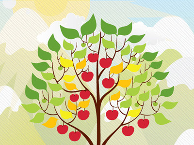 Eloqua The Blog Tree: New Growth bloggers blogs blogtree content illustration content marketing eloqua influence influencers jess3 jess3 eloqua newblogtree joechernov marketing newblogtree rss social media