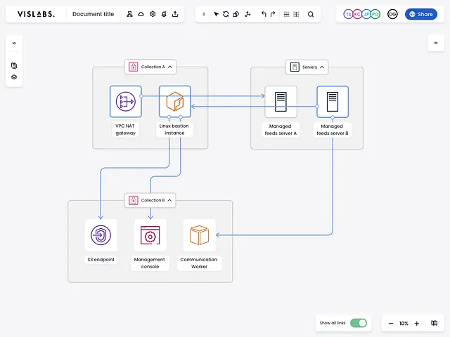 Browse thousands of Node images for design inspiration | Dribbble