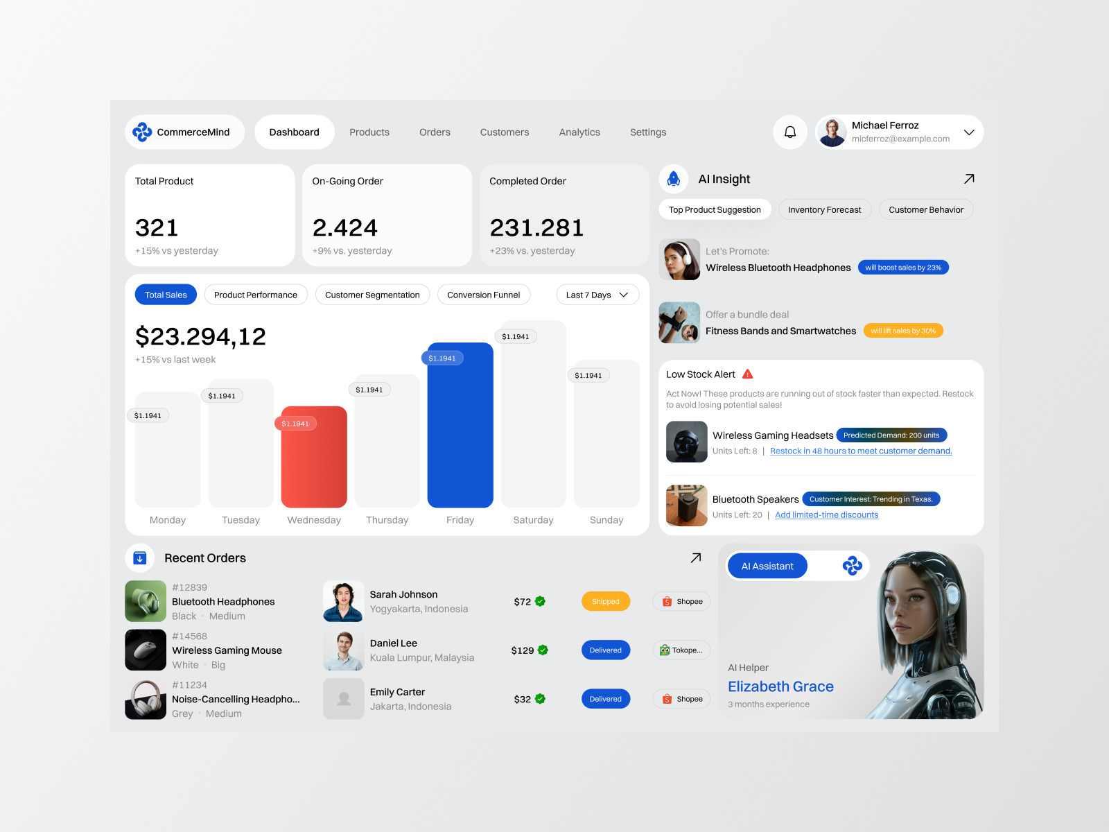 Example of Product Design For Saas Solutions