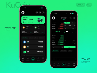 Crypto Wallet Mobile App - Kucoin app design crypto app crypto app design crypto mobile app crypto wallet kucoin kucoin app mobile app wallet app wallet mobile wallet mobile app