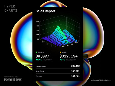 Hyper 3d charts 3d animation branding chart dashboard dataviz design desktop graphic design illustration infographic logo motion graphics statistic template ui