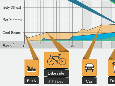 A little thing called life. clean design graph grid infographic life