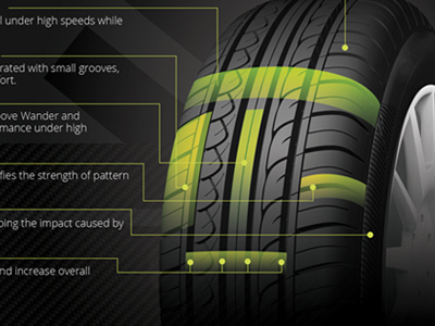 Carbon Series brochure carbon design elegant seagulls print tire