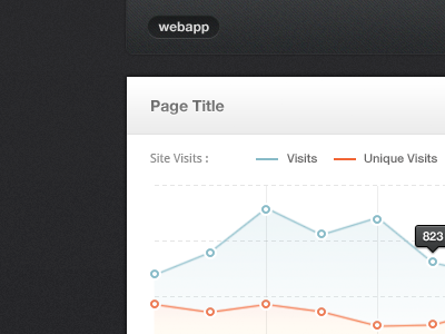 webapp admin analytics interface ui web app