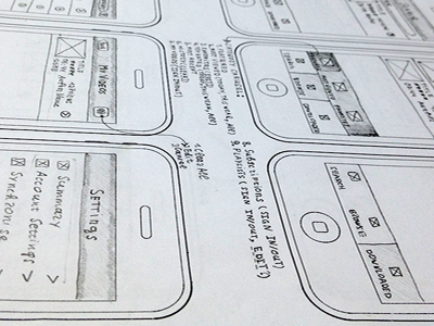 The First Steps application iphone sketch wireframes