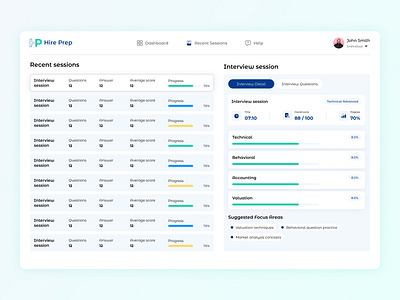 Recent Session (Progress) interview progress interview sessions interview statistics preparation progress progress session progress ui design