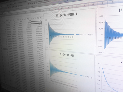 Spring motion formula design design eppz excel formula spring