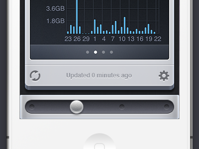 Consume 2’s scrubber and graphs graph ios ipad iphone navigation scrubber ui
