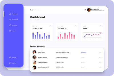 Streamline Dashboard UI adminpanel analytics bars chart dashboardui dashborad designinspiration dribbble modern ui uidesign ux uxdesign webapp