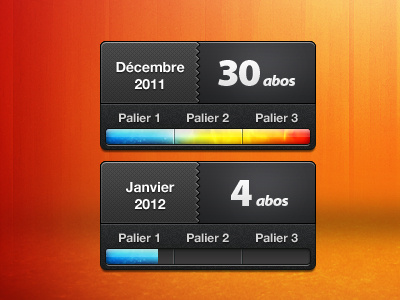 Box & Progress bar background bar black box css3 date interface orange progress red texture ui