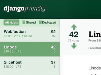 Djangofriendly redesign django filter green list ui