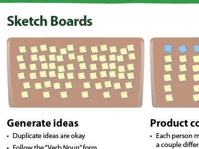 Sketch Boards process sketchboards sketching ui ux