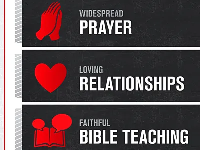 YFC Newsletter thumbnail akzidenz grotesk condensed bible church heart icons ministry newsletter non profit prayer youth youth for christ