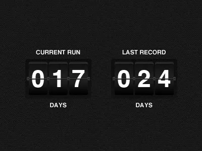 Counter count countdown number record