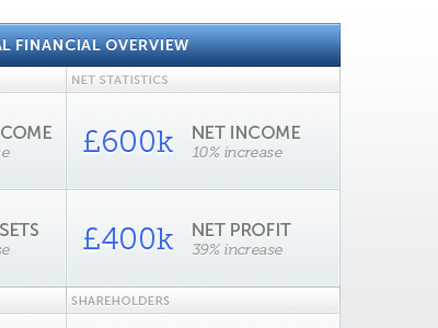 Finance blue colours finance museo photoshop slab statistics text