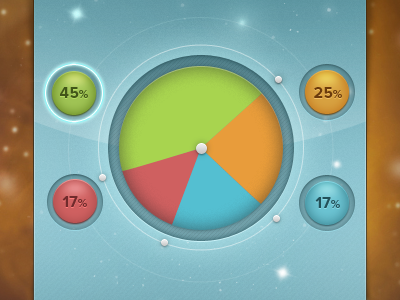 Pie Chart Card card chart infographic pie