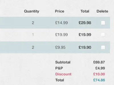 Country Gifts - Basket basket ecommerce gift list shop shopping store total