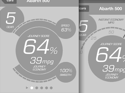 Early wireframes for iPhone app