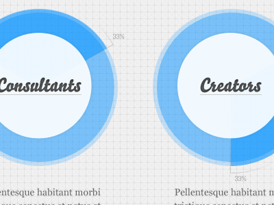 Arbitrary Graphs blue chart circle consultant creator graph gray transparency ui