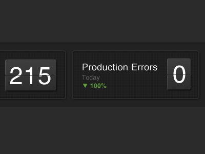 Dash board counter dark dashboard flight board flipper interface status ticker ui
