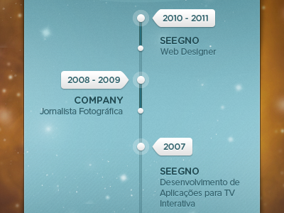 Jobs Timeline (WIP) job timeline