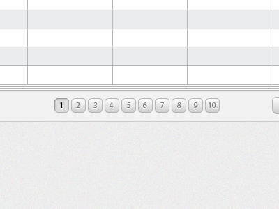 14 14 chart disruptive numbers pagination table team disruptive