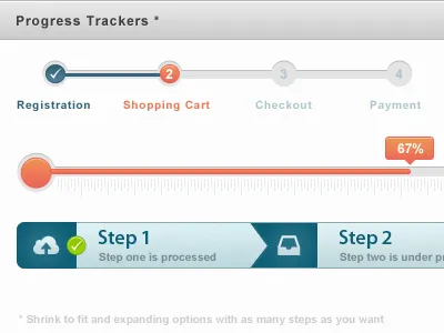 UI Kit --- progress trackers kit progress progress tracker steps trackers ui