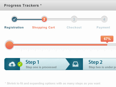 UI Kit --- progress trackers kit progress progress tracker steps trackers ui