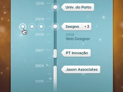 Jobs Timeline (WIP) - v2 blue card city dates job jobs list space talent timeline year years