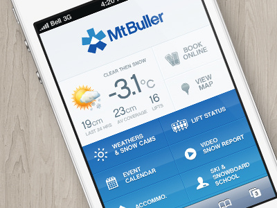 MtBuller Smartphone Mobile Site design mobile site smartphone ui web design