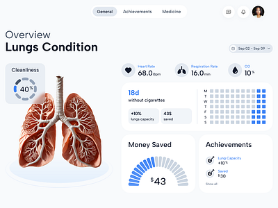 Dashboard for smokers app for smokers dashboard design graphic design health tracking lungs medicine overview quit smoking typography ui