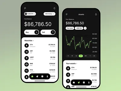 FinTrack app app app design bank bank app banking app data finance financial fintech income mobile app money money transfer saving send money spending transaction transactions ui ux