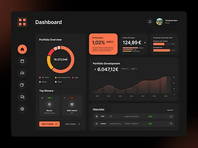 Personal Finance Dashboard bento cards crypto dark finance personal finance portfolio ui ux